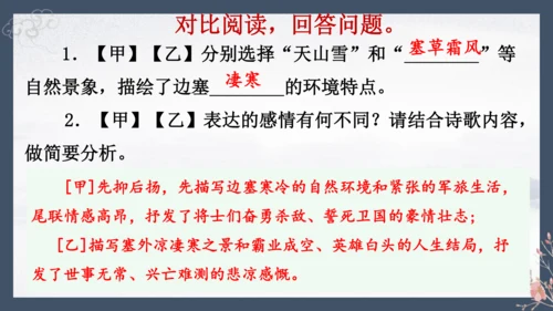 九年级语文下册第三单元课外古诗词诵读 课件(共41张PPT)