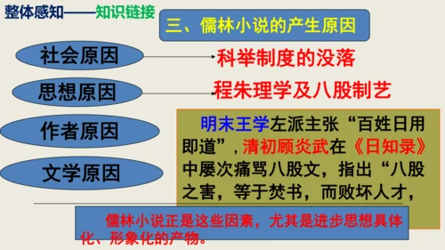 部编版九下第三单元名著阅读《儒林外史》同步课件(共114张PPT)