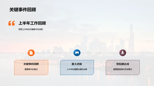 半年银行业绩回顾