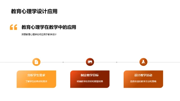 教育心理学解析