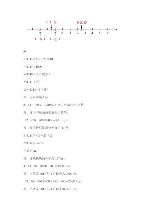 小学六年级下册数学摸底考试题附参考答案【典型题】.docx