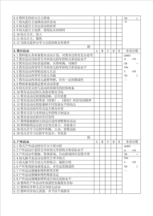 北京市幼儿园课程综合评价标准及计分表