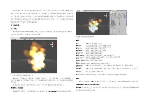 UnitydBuildingScenesParticleSystems中英文翻译