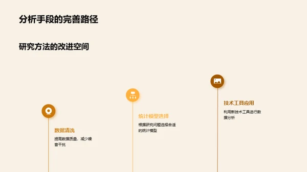 历史探索：研究与应用