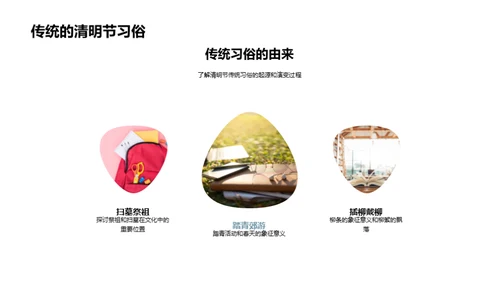 清明诗词的历史文化