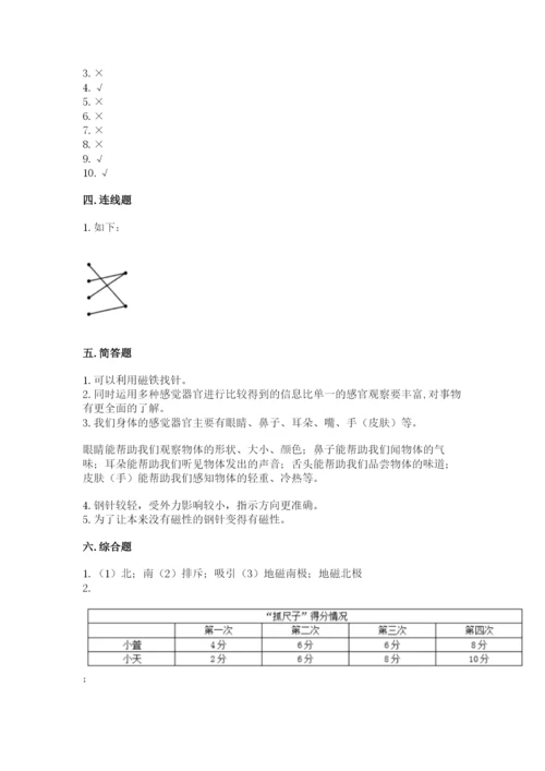 教科版小学科学二年级下册 期末测试卷（精练）.docx