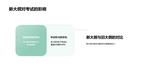 掌握新大纲 应考无忧