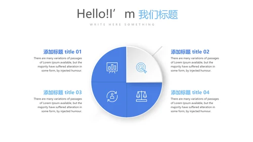 医院药房管理动态PPT