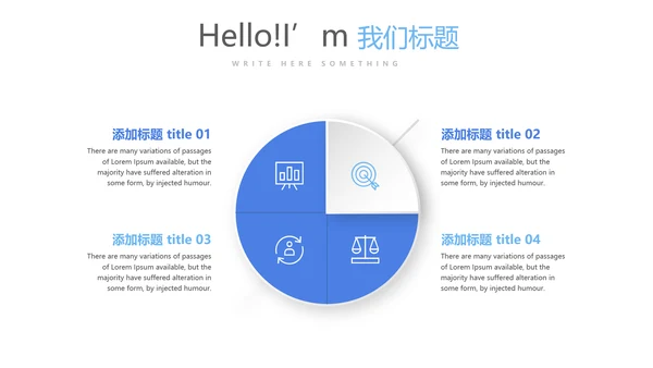 医院药房管理动态PPT