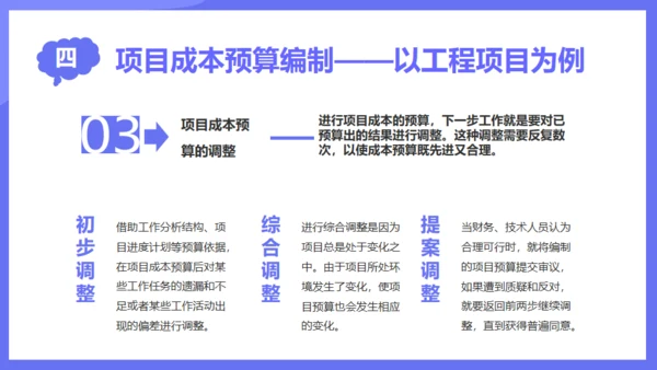商业项目成本管理通用PPT模板