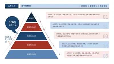 蓝橙色商务风工作汇报金字塔关系页