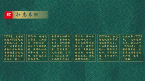 辛弃疾介绍通用PPT模板
