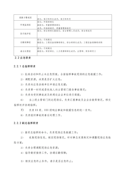 生产安全事故综合应急预案(2021备案版).docx