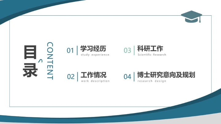 博士入学复试面试报告汇报PPT