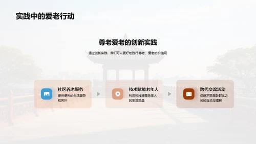 尊老爱老的社会实践