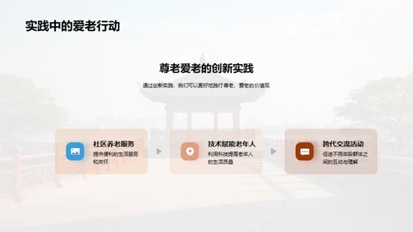 尊老爱老的社会实践