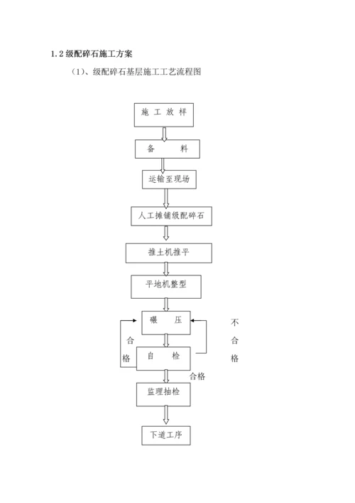 主要具体施工方案.docx