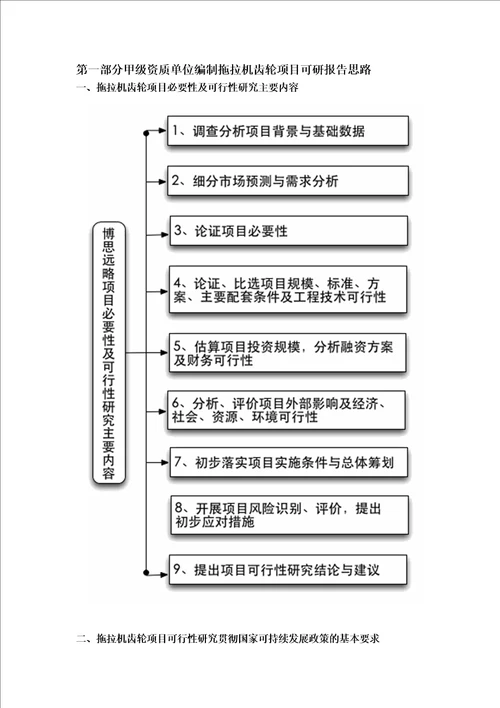 甲级单位编制拖拉机齿轮项目可行性报告立项可研贷款用地2013案例设计方案