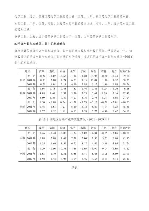 高污染产业的空间变化特点及趋势.docx