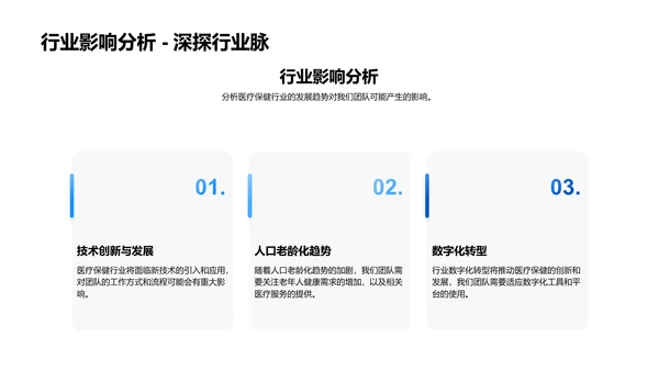 医保团队季度总结报告PPT模板