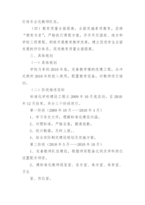 标准化学校建设实施的方案.docx