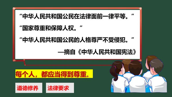 统编版六年级下册1.1《学会尊重》 第一课时 《每个人都应得到尊重》  课件（共24张PPT，含内嵌