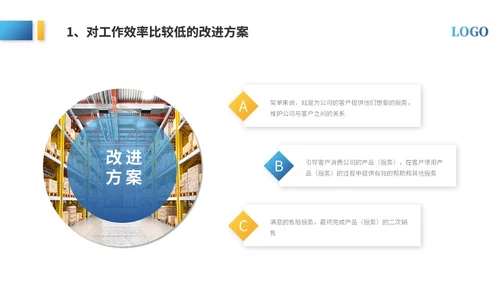 简约商务仓库年终总结年终工作总结年终述职报告ppt模板