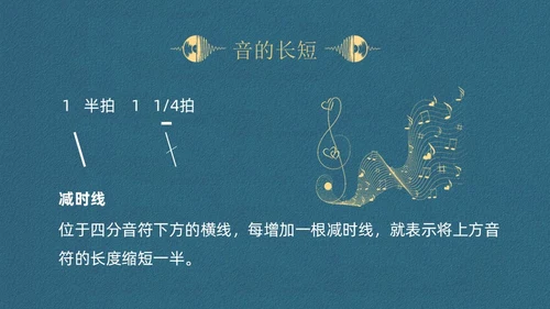 蓝色简约认识简谱说课课件PPT模板