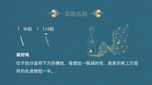 蓝色简约认识简谱说课课件PPT模板