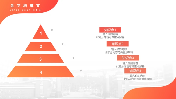 广东金融学院课题汇报教学课件毕业论文答辩通用PPT模板