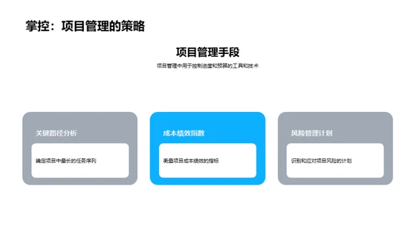 科技驱动的绿色农业