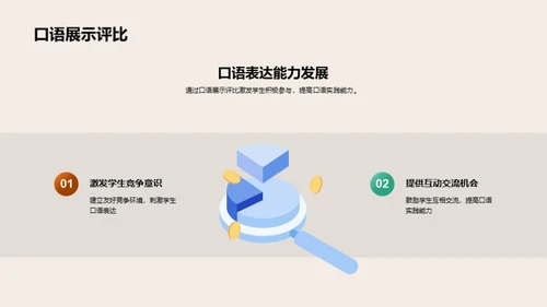 创新英语教学法