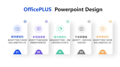 简约风白色并列关系5项PPT单页
