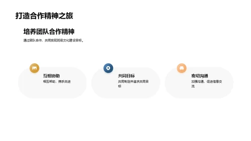 打造独特班级文化