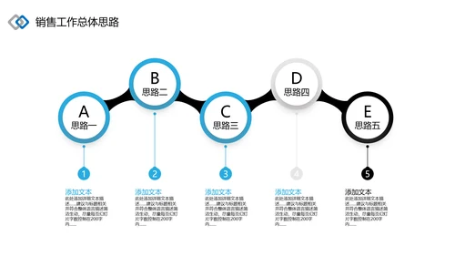 2021为梦而战启航乘风破浪工作总结述职报告年终总结PPT