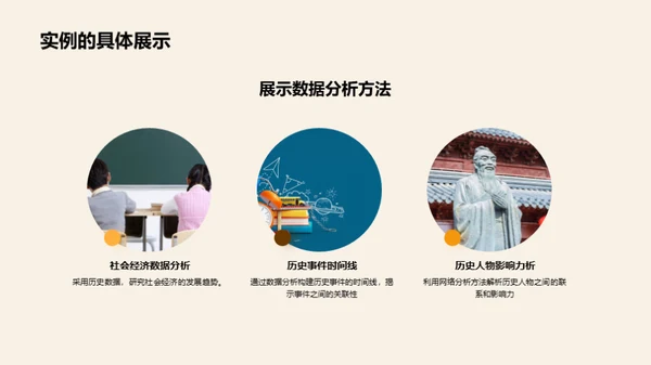 历史探索：研究与应用