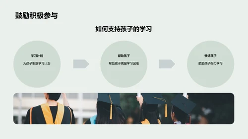 三年级学习指南