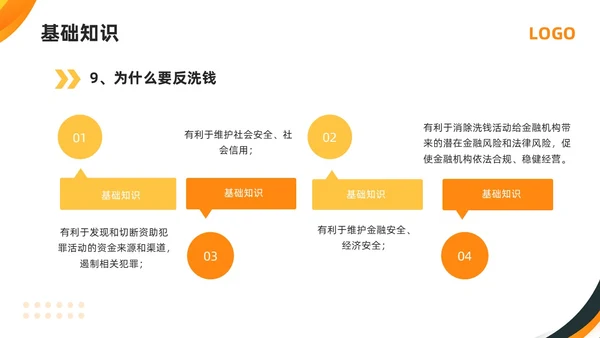 橙黄简约打击洗钱犯罪维护金融秩序反洗钱培训PPT模板宣传P金融培训
