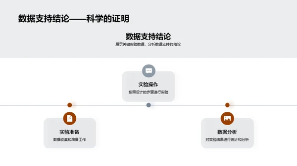 专科研究新视角