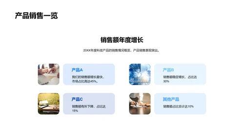 科技产品年度报告PPT模板