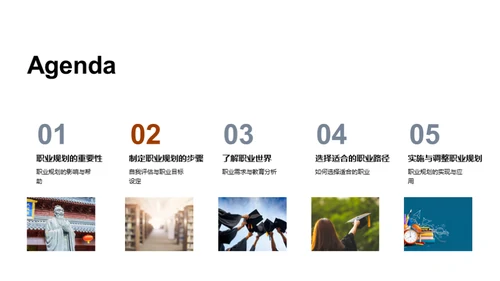 掌控未来 职业规划