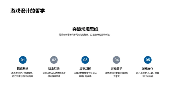 游戏创新：跨越未来的设计