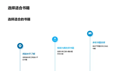 阅读：智慧的启蒙