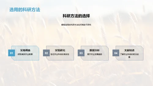 农业科技的发展之路
