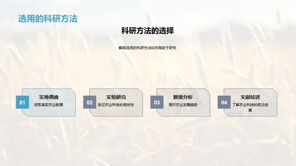 农业科技的发展之路