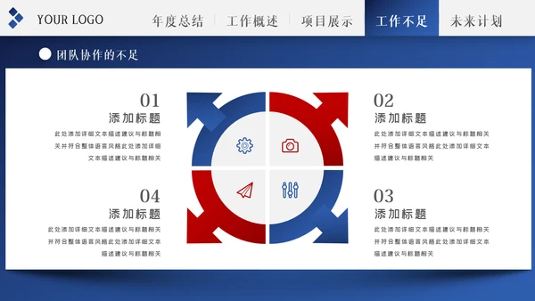 2022年工作总结计划述职报告年终总结PPT