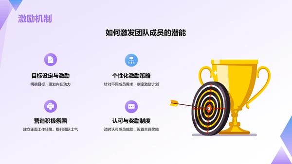 紫色插画风管理者如何带好团队——团队建设讲座PPT模板