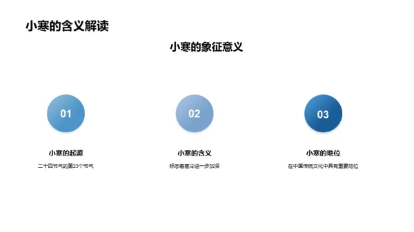 小寒节气与文化