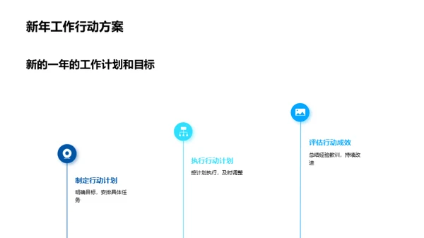 跨越20XX的新征程