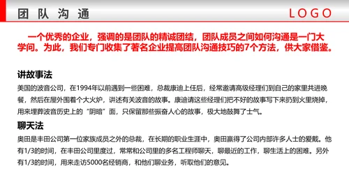 团队建设与管理铁拳头力量PPT模板